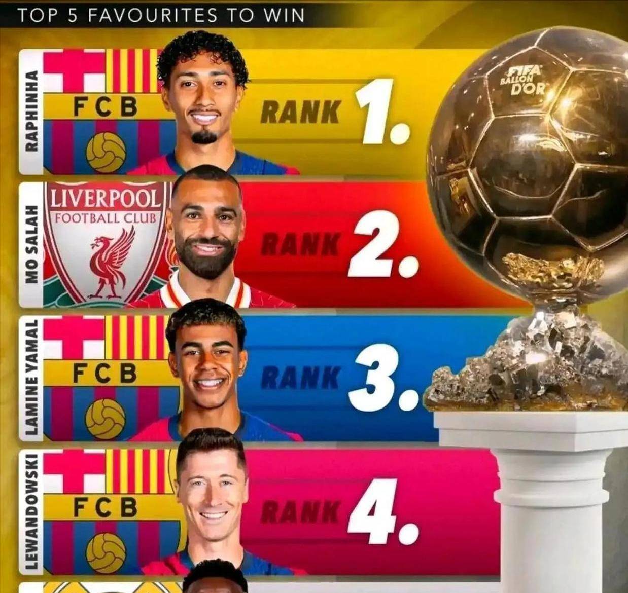 华体会登录-巴萨力克阿森纳，萨拉赫补时绝平欧冠的简单介绍