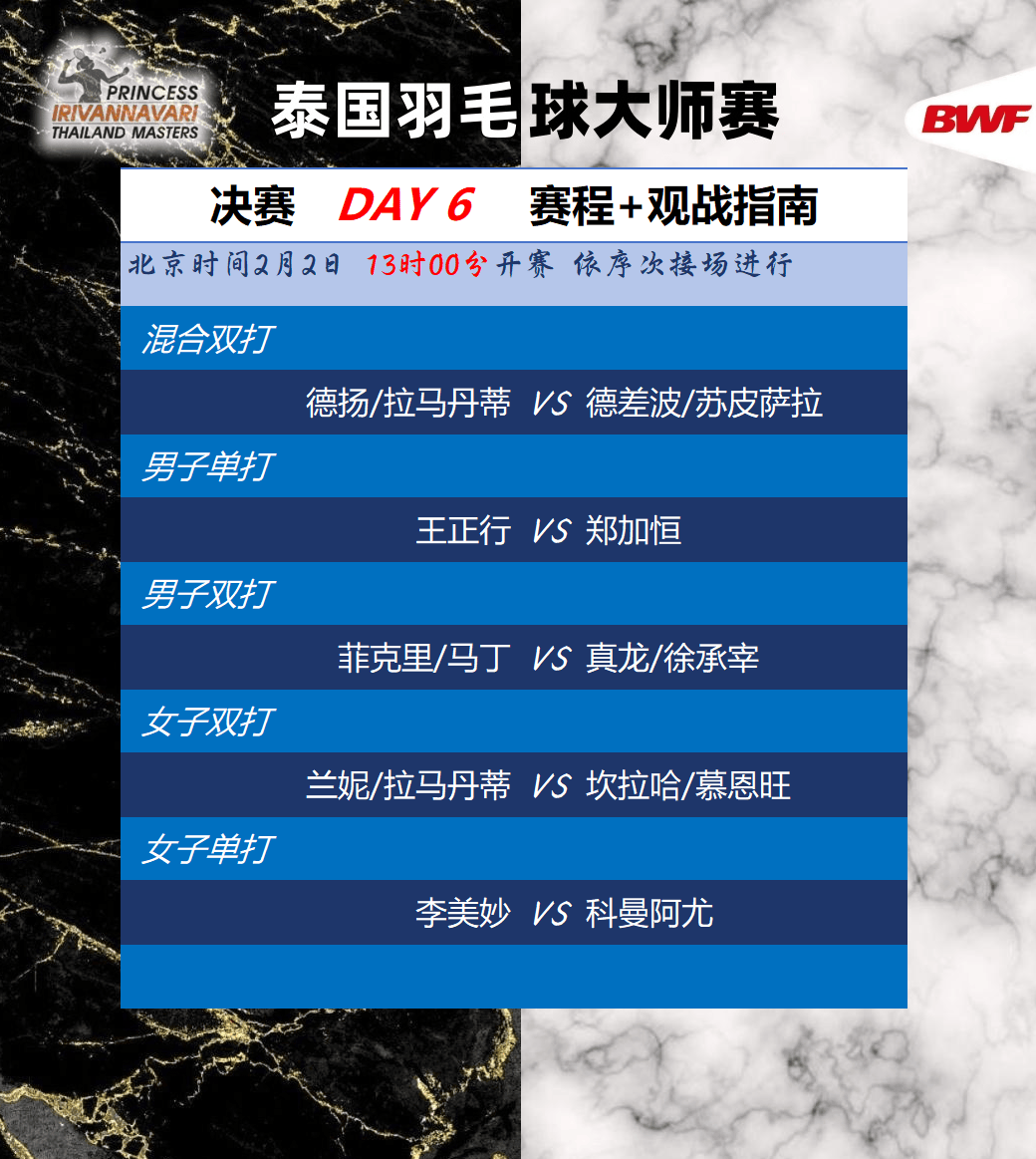 关于泰国羽毛球队力克法国羽毛球队,马琳制霸全场的信息 关于泰国羽毛球队力克法国羽毛球队,马琳制霸全场的信息